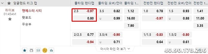 W88의 배당률 2.5를 읽는 이해하기 쉬운 방법